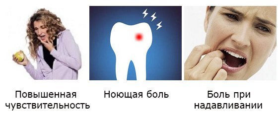 Почему болит зуб после пломбирования каналов - обзор причин