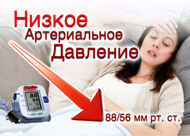 Гипотония - виды, признаки, лечение