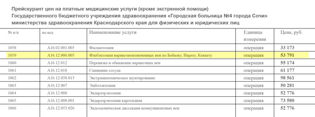 Сколько стоит лазерная операция варикоза на сайте варикоз
