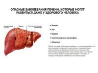 Коагулограмма - что это за анализ, как подготовиться, где сдавать, расшифровка результатов у взрослых, детей, беременных