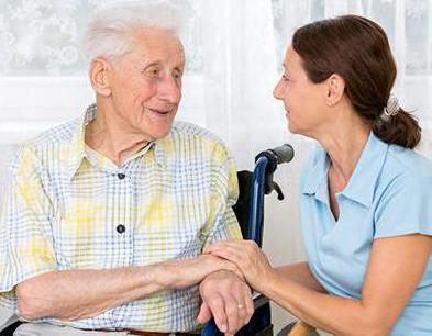 Предобморочное состояние: что это и почему это происходит? - Красота и здоровье - Статьи