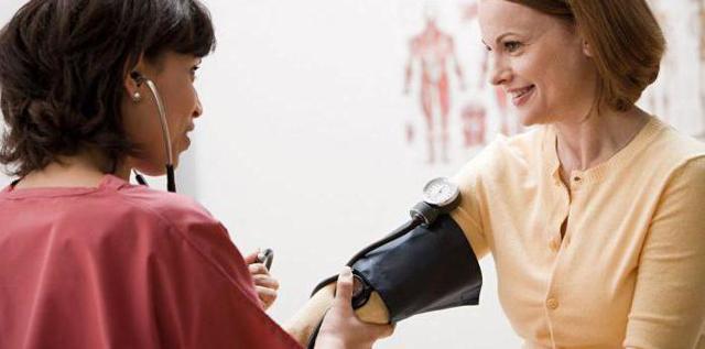 Предобморочное состояние: что это и почему это происходит? - Красота и здоровье - Статьи