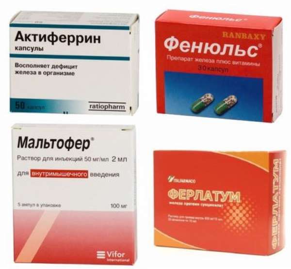 Анизохромия что это такое