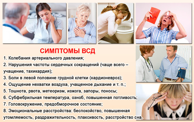 Что делать, если беспокоит жжение в области сердца