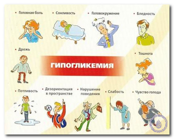 Уровень сахара в крови – норма, измерение, пониженный или повышенный сахар в крови, методы регуляции