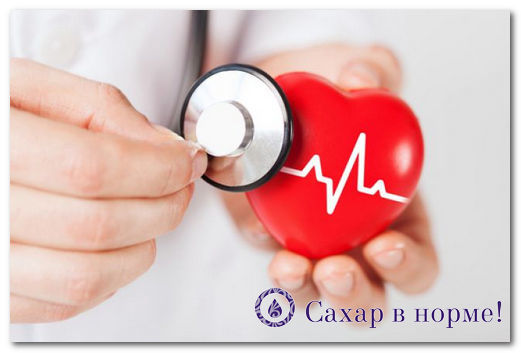 Капли в нос при сахарном диабете 2 типа — Всё про диабет