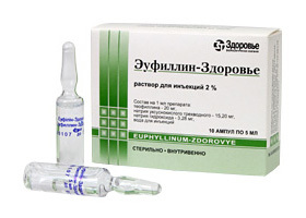 Тромбоэмболия легочной артерии: симптомы и лечение