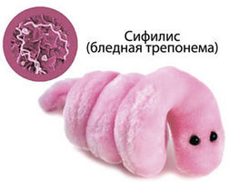 Трепонемные тесты на сифилис