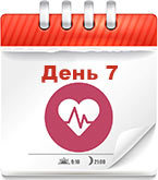 Лечебная диета Стол номер 9 - меню на неделю