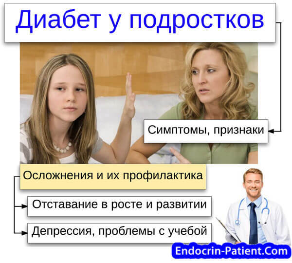 Повышенный сахар в крови у подростка 13 лет - Лечение диабета