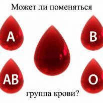 Может ли поменяться группа крови с возрастом и при беременности