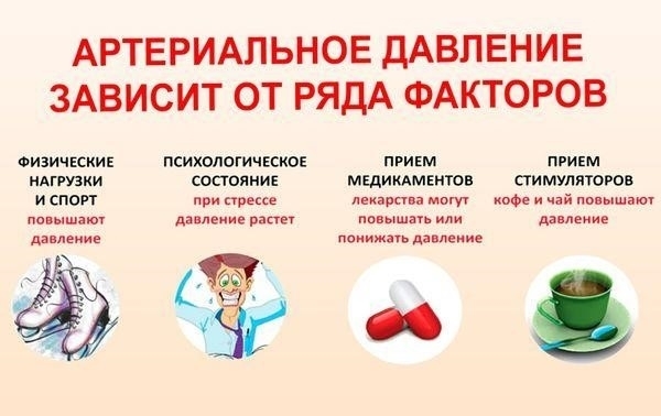 Зеленый чай повышает или понижает давление: свойства, как влияет и какой лучше пить холодный или горячий