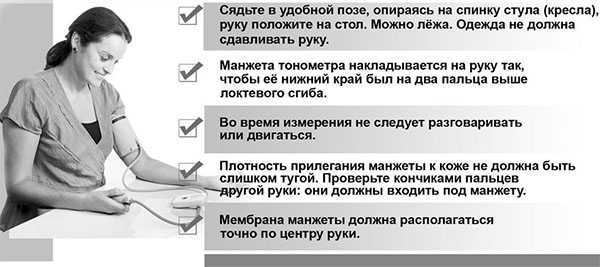 Как поднять сердечное давление в домашних условиях