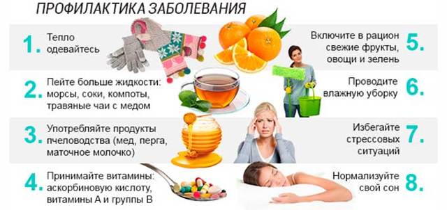 Пульс и давление при простуде