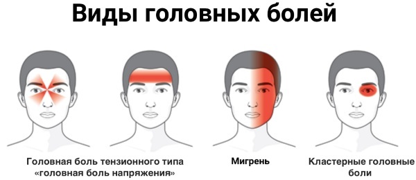 Аскофен — инструкция, действие, применение