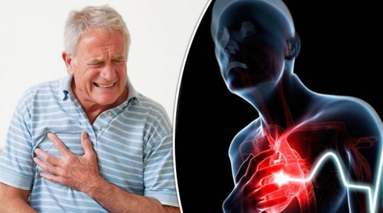 Повышенный холестерин в крови: что это значит, причины, лечение и симптомы у женщин и мужчин