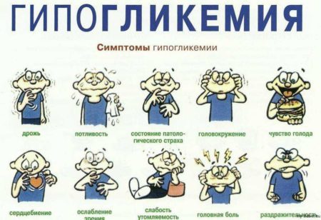 Норма сахара в крови у детей