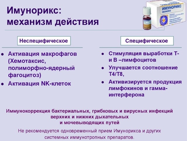 Имунорикс для детей: инструкция по применению, отзывы иммунологов, цена, Комаровский