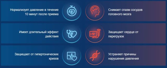 Гипертофорт: инструкция по применению, цена, отзывы, состав