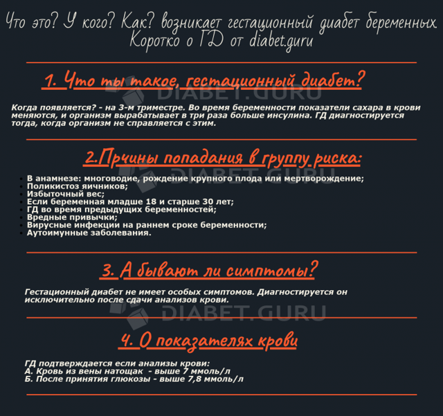 Гестационный сахарный диабет при беременности — причины, лечение и профилактика