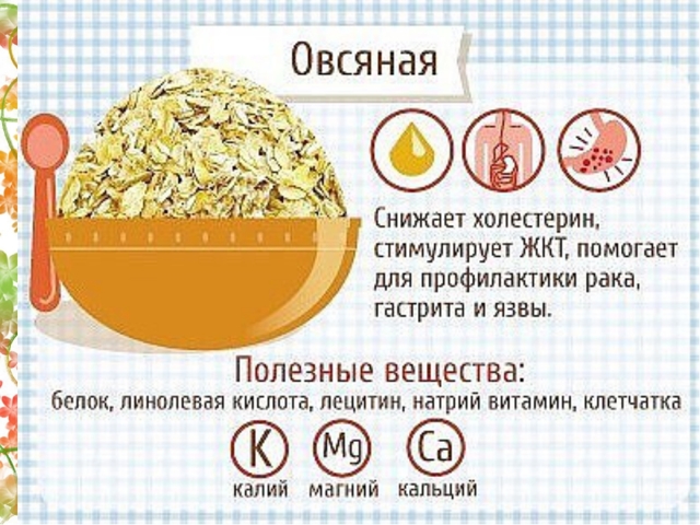 Какие крупы каши можно есть при сахарном диабете 2 типа?