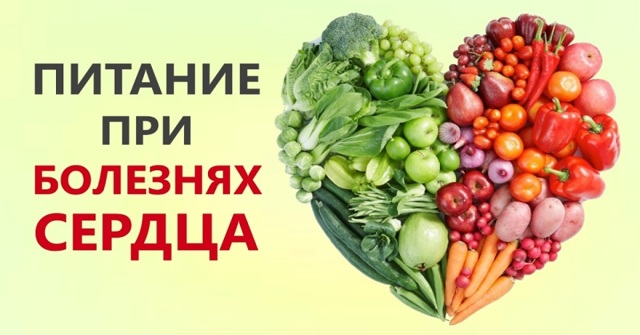 Диета при высоком артериальном давлении