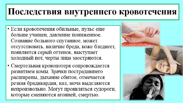 Внутреннее кровотечение в животе: признаки и первая помощь