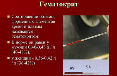 Гематокрит повышен — причины, лечение и чем опасно такое состояние?
