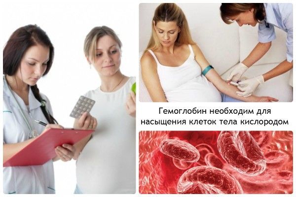 Норма гликированного гемоглобина при сахарном диабете