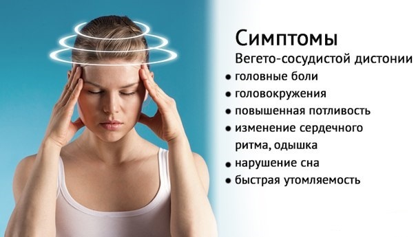 Что такое Вегетативно-сосудистая дистония?