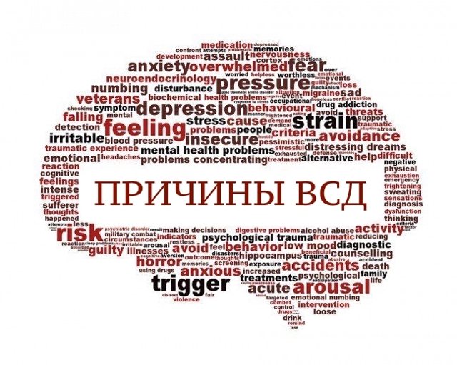 Как избавиться от ВСД самостоятельно и навсегда. Симптомы ВСД