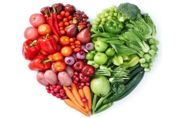 Регулярный и нерегулярный синусовый ритм сердца