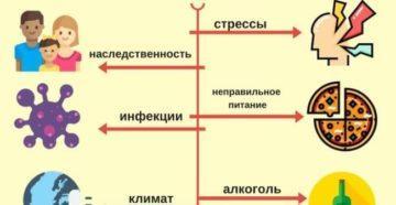 Налгезин - официальная инструкция по применению, аналоги
