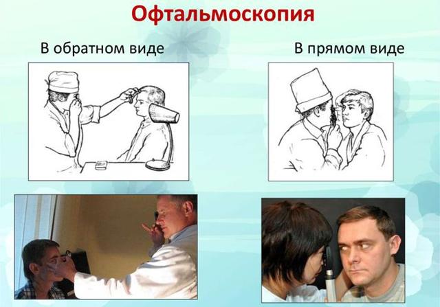 Красное пятно в глазу - причины и лечение