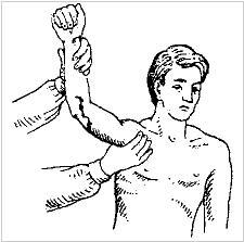 Виды кровотечений и оказание первой помощи