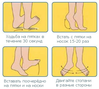 Анавенол - инструкция по применению, отзывы