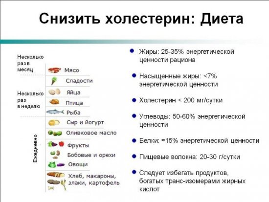 Крестор - 16 отзывов, инструкция по применению