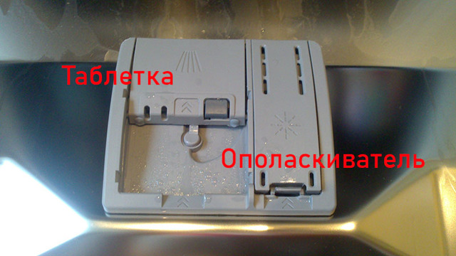 Нужна семье ли посудомоечная машина (советы)