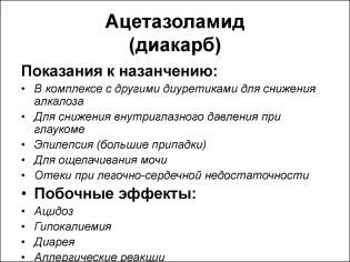 Диакарб - 16 отзывов, инструкция по применению