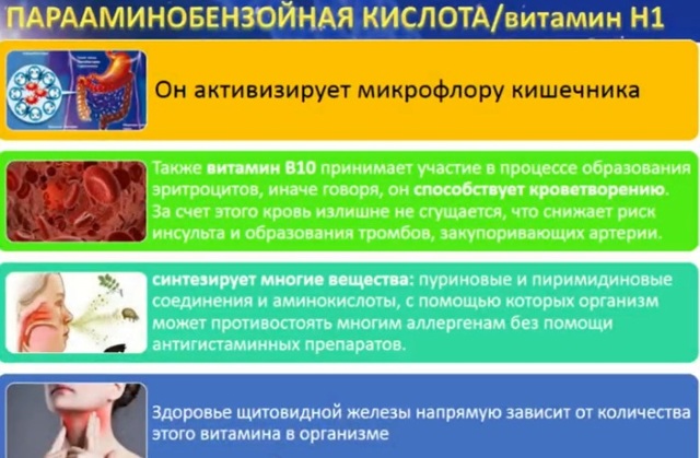 Актипол глазные капли - инструкция, аналоги, отзывы и цена