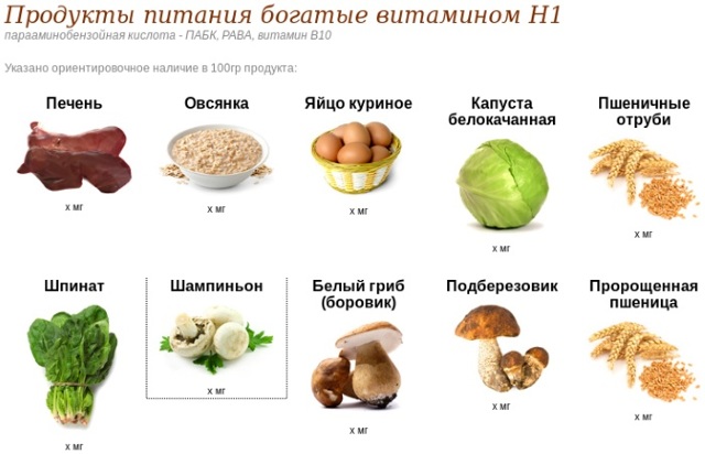 Актипол глазные капли - инструкция, аналоги, отзывы и цена