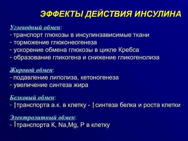 Избыток инсулина в крови: симптомы, что делать