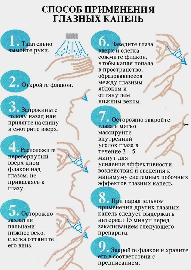 Визин Классический, Визин Чистая слеза, Визин Алерджи - инструкция по применению, аналоги, отзывы, цена