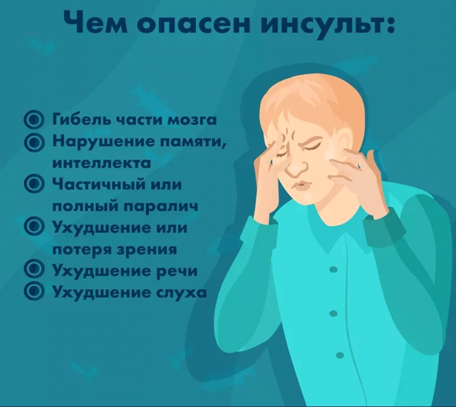 Инвалидность после инсульта – как получит группу, оформить документы лежачему пациенту