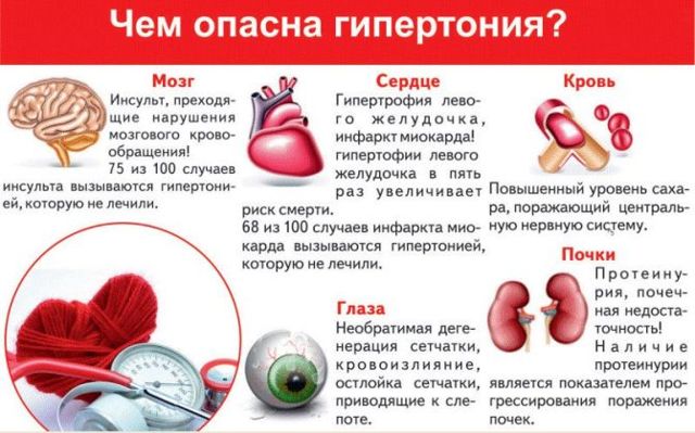 Инвалидность при ИБС - советы адвокатов и юристов