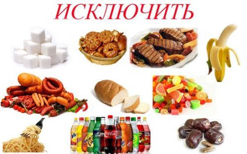 Диета при сахарном диабете - особенности рациона питания и меню