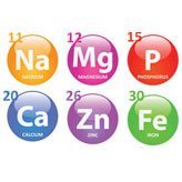 Анализ крови на электролиты - что это, нормы электролитов крови