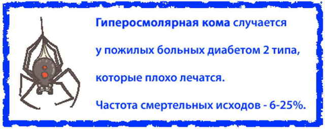 Диабетическая кома у детей и взрослых: причины и последствия - Diabetguru