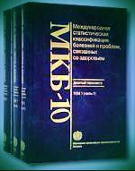 Цефалгия - причины, лечение, диагностика, классификация головной боли