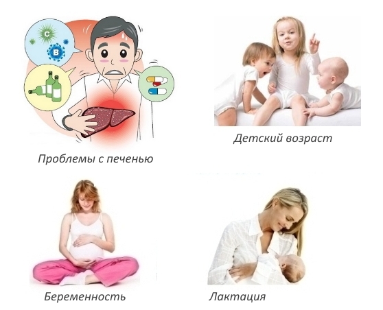 Диафлекс — инструкция по применению, цена, действие
